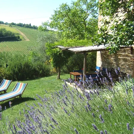 Agriturismo & Winery Il Bacio