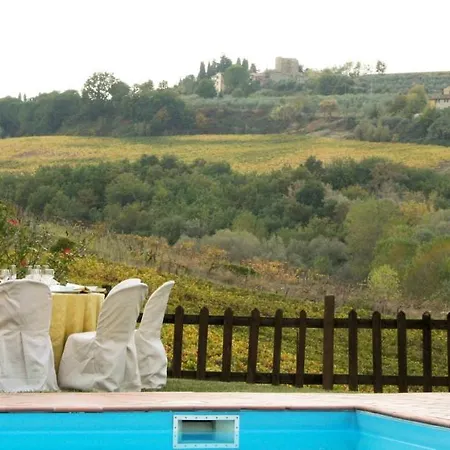 Çiftlik konaklama & Winery Il Bacio *